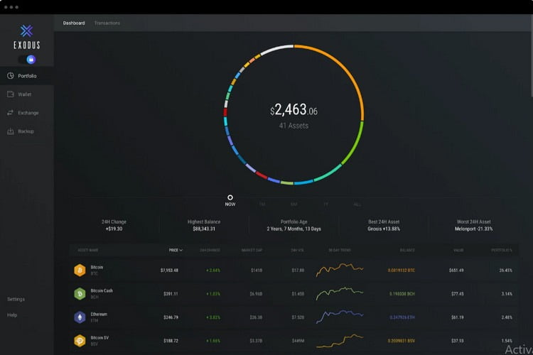 Exodus Wallet