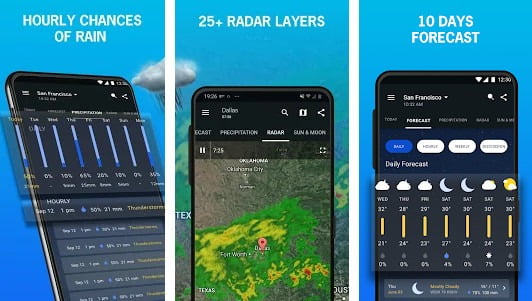 Weather Forecast App