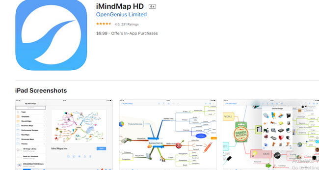 mind map software