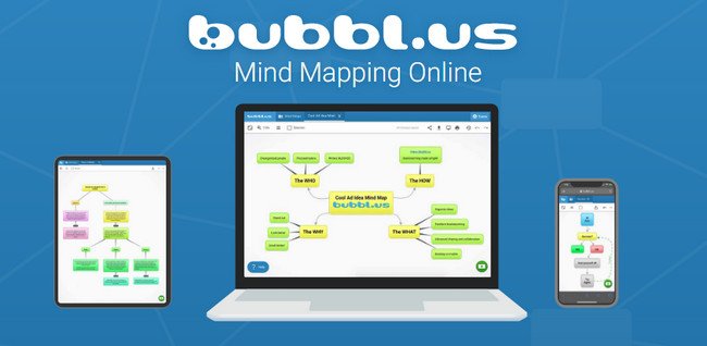 mind mapping online