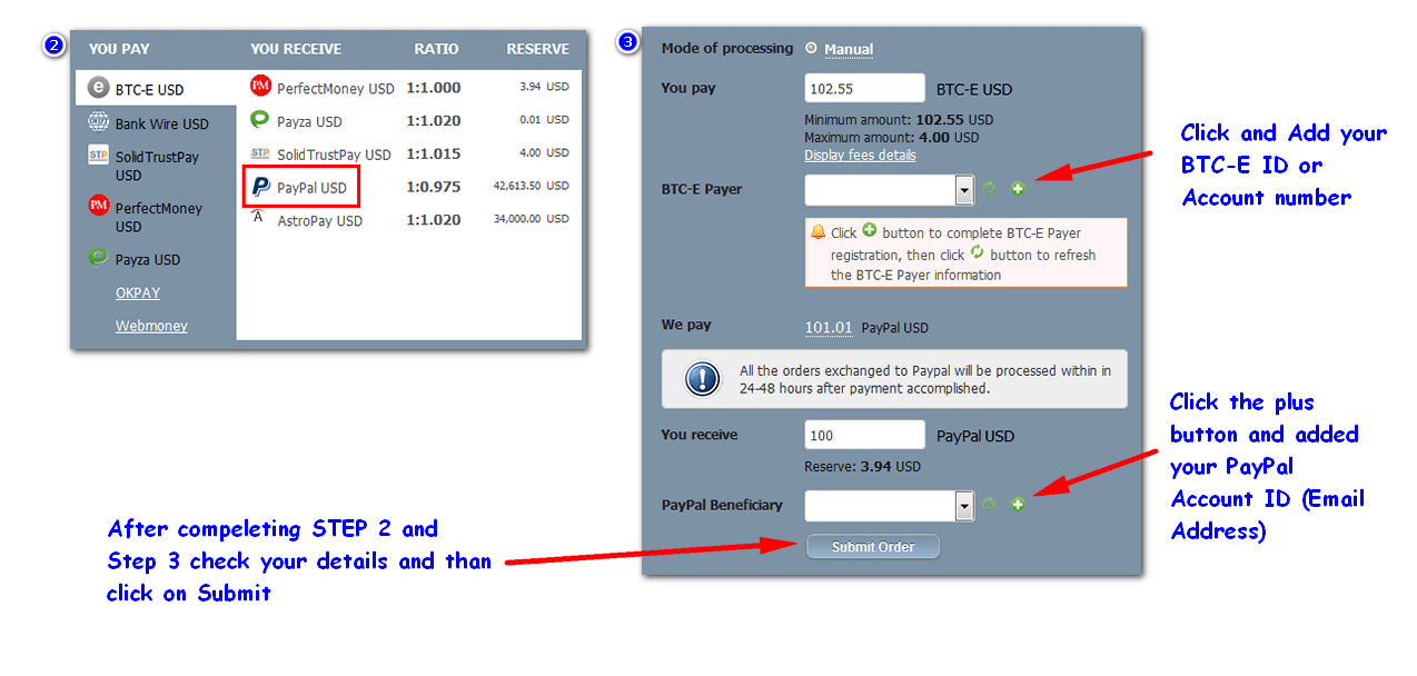 Btc to usd to paypal bitcoin buying 2018 reddit