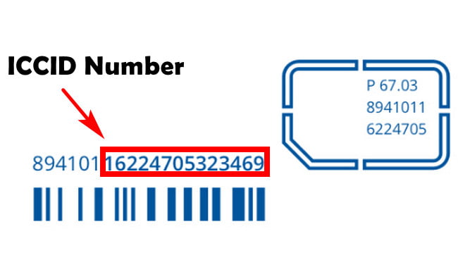 Что такое номер iccid при регистрации. ICCID SIM-карты. Номер ICCID. ICCID карты. ICCID номер сим карты.
