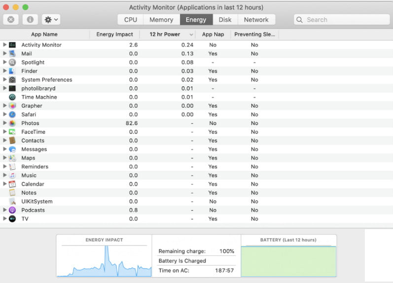 get to task manager for mac