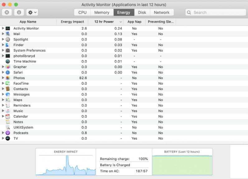 mac activity monitor windowserver